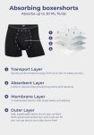 Absorberende Tights - 30ml -JBS