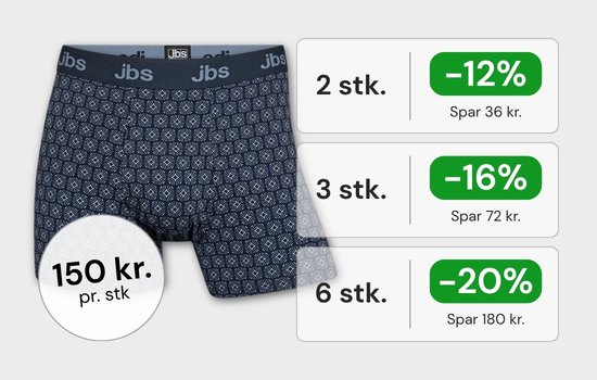 Trapperabat på undertøj
